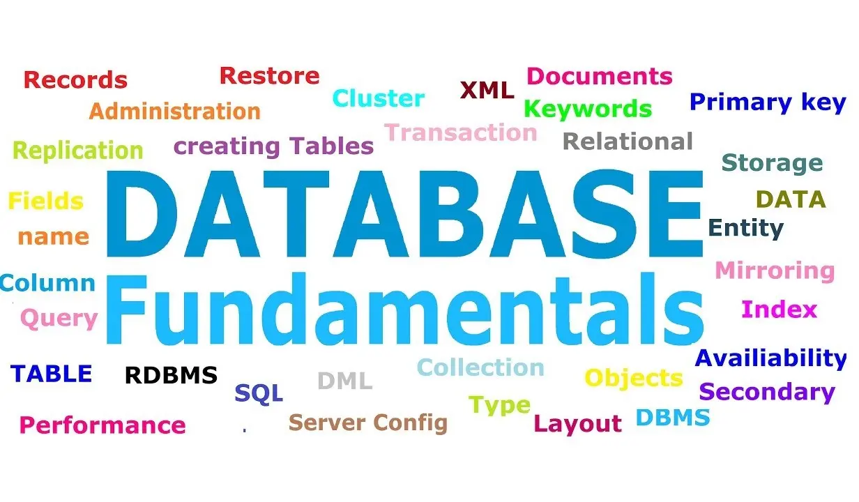 Database fundamentals illustration