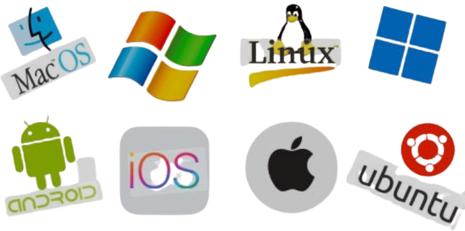 Operating System Tutorial
